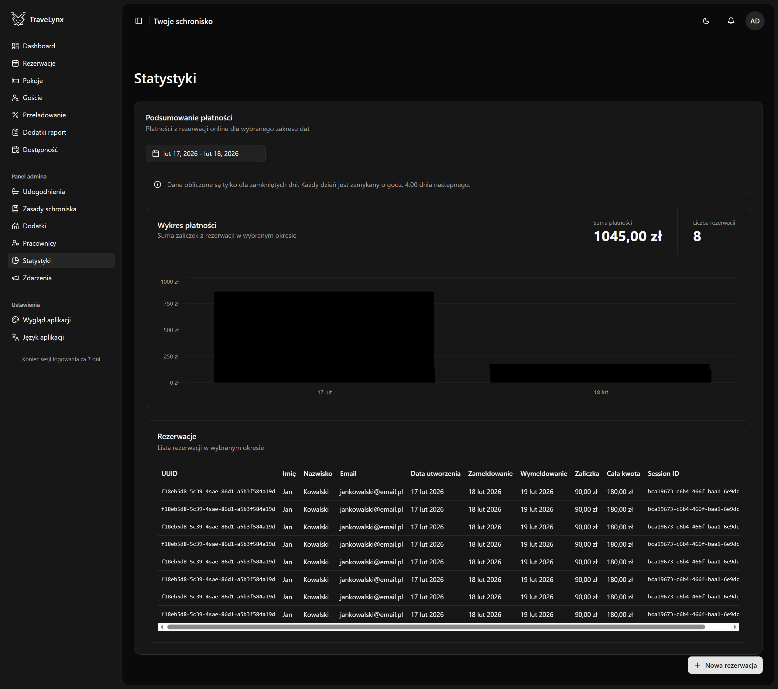 Zrzut ekranu widoku statystyk